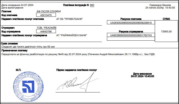 Andriy Pechenyuk, fundraising for rehabilitation